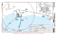 MDSD Las Americas International BEROX, MELLA & PALAS 4L RNAV DEPS Chart
