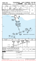 MDSD Las Americas International RNAV (GNSS) RWY 36 Chart