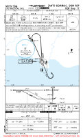 MDSD Las Americas International VOR RWY 17 Chart