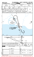 MDSD Las Americas International VOR RWY 18 Chart