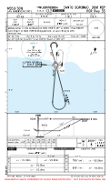 MDSD Las Americas International VOR RWY 35 Chart