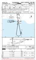 MDSD Las Americas International VOR RWY 36 Chart
