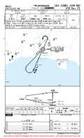 MDSI San Isidro Ab VOR RWY 03 Chart