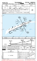 MHRO Juan Manuel Galvez International RNP RWY 25 Chart