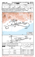 MMBT Bahias De Huatulco International RNP RWY 25 Chart