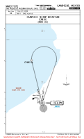 MMCP Ing Alberto Acuna Ongay International CAMPECHE 1D RNP DEP Chart