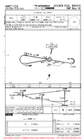MMCT Chichen-Itza International RNP RWY 10 Chart