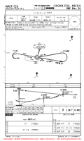 MMCT Chichen-Itza International RNP RWY 28 Chart
