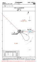 MMGA Barrancas Del Cobre CREEL 1A DEP Chart