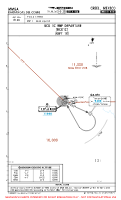 MMGA Barrancas Del Cobre BCO 1C RNP DEP Chart