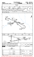 MMGA Barrancas Del Cobre RNP RWY 28 Chart