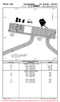 MMLM Valle Del Fuerte International PARKING POSITIONS & COORDS Chart