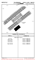MMSM Felipe Angeles International PARKING SPOTS & COORDS (HELICOPTER) Chart