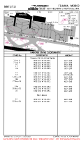 MMTJ Gen Abelardo L Rodriguez International PARKING STANDS & COORDS Chart