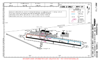 MMTJ Gen Abelardo L Rodriguez International GROUND MOVEMENT CODE E ACFT RWY 09 Chart