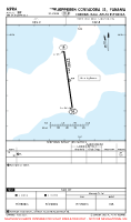 MPRA Raul Arias Espinoza AIRPORT, AIRPORT INFO, TAKE-OFF MNMS Chart