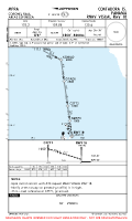 MPRA Raul Arias Espinoza RNAV VISUAL RWY 18 Chart