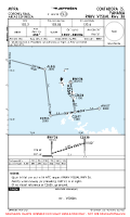 MPRA Raul Arias Espinoza RNAV VISUAL RWY 36 Chart