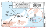 MPTO Tocumen International VUMAN 2A & 2B RNAV ARRS Chart