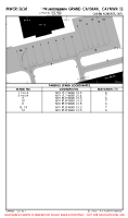 MWCR Owen Roberts International PARKING STANDS & COORDS Chart