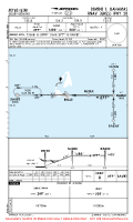 MYBS South Bimini RNAV (GNSS) RWY 28 Chart