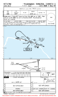 NTTG Rangiroa NDB Y RWY 09 (CAT C) Chart