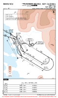 NWWW Tontouta VPT RWY 29 Chart