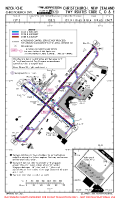 NZCH Christchurch International TWY ROUTES CODE C, D & E Chart