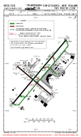 NZCH Christchurch International TWY ROUTES CODE F Chart