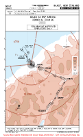 NZHT Haast IDUXO 1A RNP ARR (COPTER) Chart