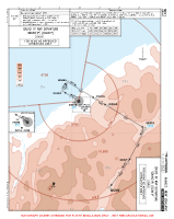 NZHT Haast IDUXO 1P RNP DEP (COPTER) Chart