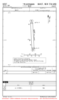 NZHT Haast AIRPORT, AIRPORT INFO, TAKE-OFF MNMS Chart