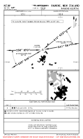 NZJW Rawene Hospital AIRPORT, AIRPORT INFO, TAKE-OFF MNMS Chart