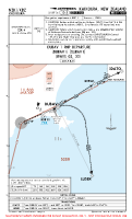 NZKI Kaikoura DUBAV 1 RNP DEP Chart