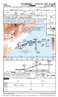 NZKI Kaikoura RNP B Chart