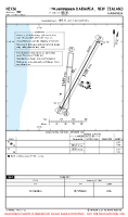 NZKM Karamea AIRPORT, AIRPORT INFO, TAKE-OFF MNMS Chart