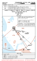 NZKT Kaitaia KAROA, PERAS & RUATO 1P RNP DEPS Chart