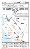 NZKT Kaitaia HOBIN, KAROA, PERAS & RUATO 1Q RNP DEPS Chart