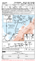 NZNS Nelson RNP Z RWY 20 (AR) Chart