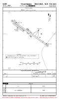 NZRR Ruatoria AIRPORT, AIRPORT INFO, TAKE-OFF MNMS Chart