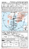 NZWN Wellington International ILS DME V OR LOC DME V RWY 34 (GREEN) Chart
