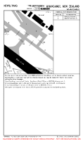 NZWU Whanganui PARKING STANDS & COORDS Chart