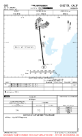 O05 Rogers AIRPORT, AIRPORT INFO, TAKE-OFF MNMS Chart
