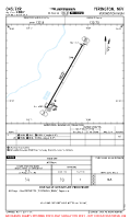 O43 Yerington Mun AIRPORT, AIRPORT INFO, TAKE-OFF MNMS Chart