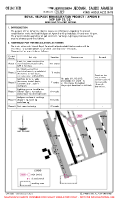 OEJN King Abdulaziz International ROYAL HELIPAD REHABILITATION PROJECT APRON 8(TEMP) Chart