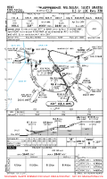 OEKF King Faisal Air Academy ILS OR LOC RWY 33R Chart