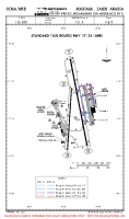 OEMA Prince Mohammad Bin Abdulaziz International STANDARD TAXI ROUTES RWY 17/35 (ARR) Chart