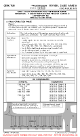 OERK King Khaled International REMOTE APRON EXPANSION (TEMP) (CONTD 3) Chart