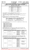 OERK King Khaled International SIMULTANEOUS OPERATIONS ON RWY (TEMP) (CONTD 2) Chart