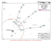 OERK King Khaled International ESRAT, KOBOX & REXOV 1C ARRS Chart